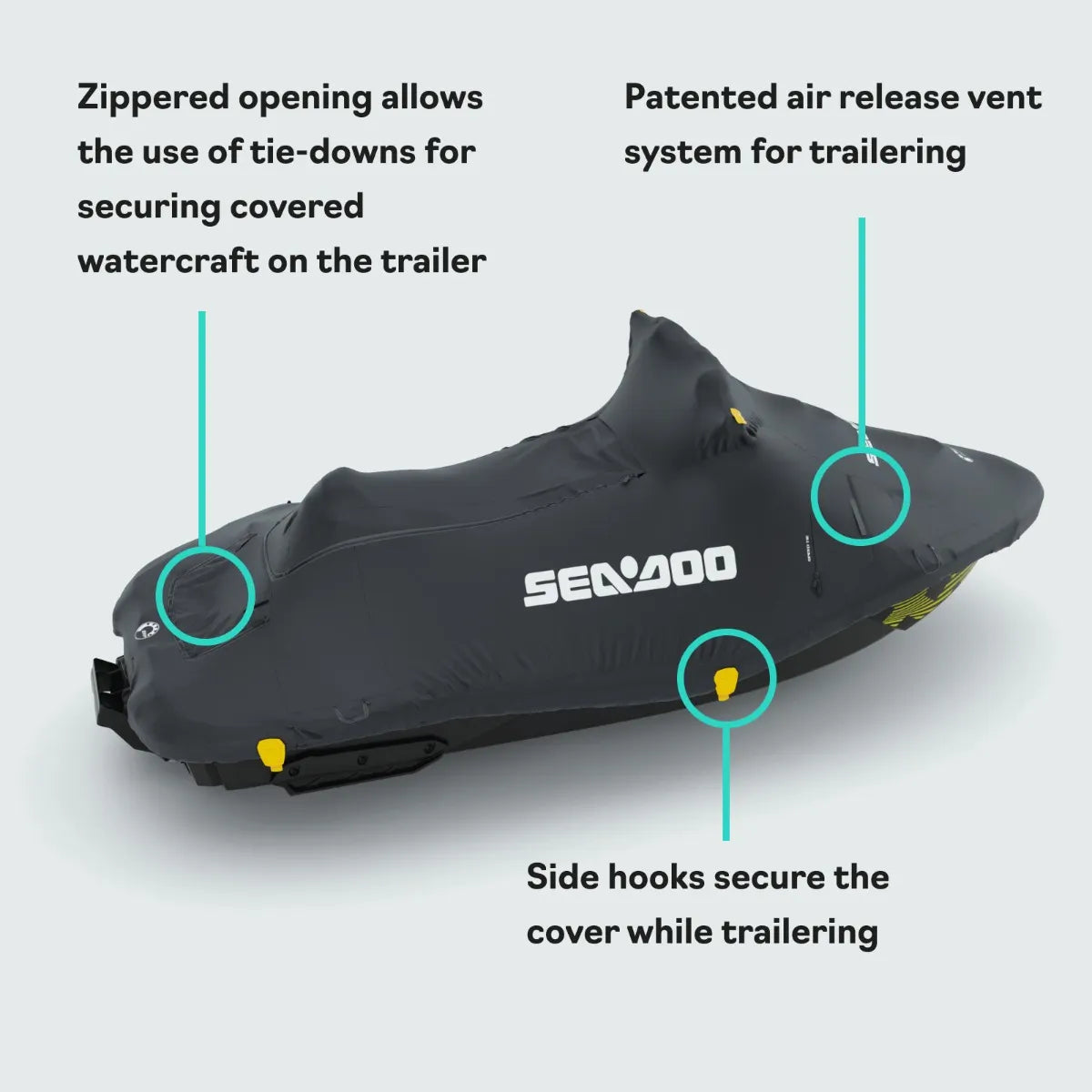 Sea-Doo - Spark 2024+ PWC Cover
