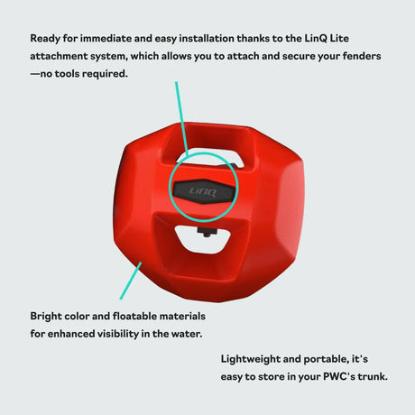 Sea-Doo - Spark 2024+ LinQ Lite Fenders